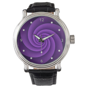 Abstract Background Spirals soft IV Watch
