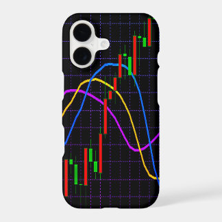 Abstract Stock Market Candlestick Chart on Black
