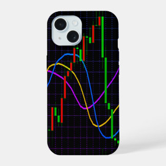 Abstract Stock Market Candlestick Chart on Black  iPhone 15 Case