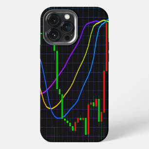 Abstract Stock Market Candlestick Chart on Black iPhone 13 Pro Max Case