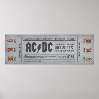 AC/DC Concert Ticket – Vintage Rock Wall Art Print