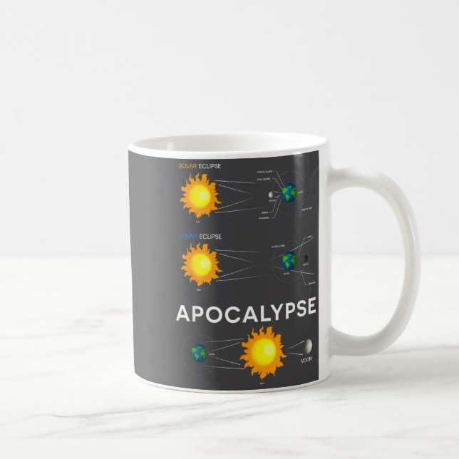 Acalypse Solar &amp; Lunar Eclipse Educational Spa Coffee Mug (Right)