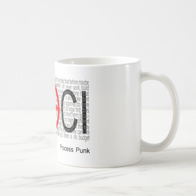 Accountable Coffee Mug (Right)
