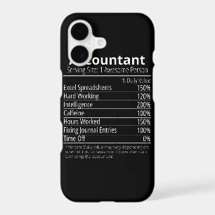 Accountant Nutrition Fact, Nutrition Facts