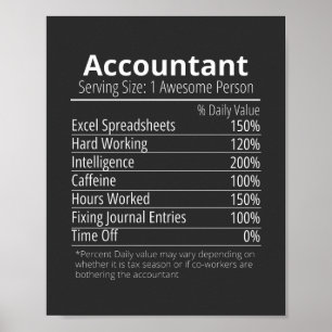 Accountant Nutrition Fact, Nutrition Facts Poster