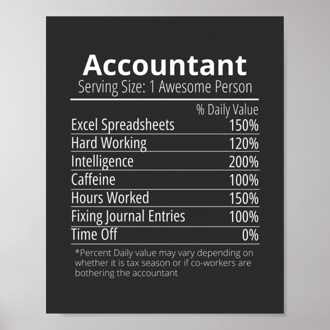 Accountant Nutrition Fact, Nutrition Facts Poster (Front)