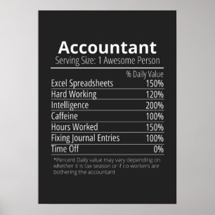 Accountant Nutrition Fact, Nutrition Facts Poster