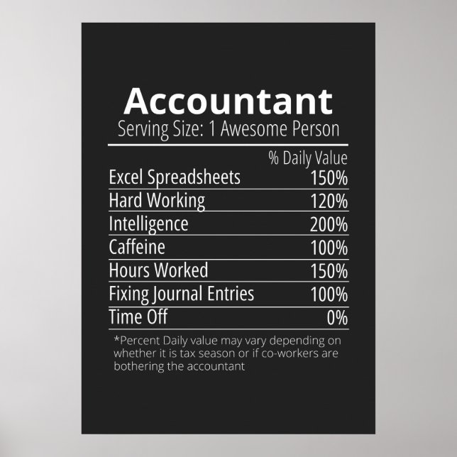 Accountant Nutrition Fact, Nutrition Facts Poster (Front)