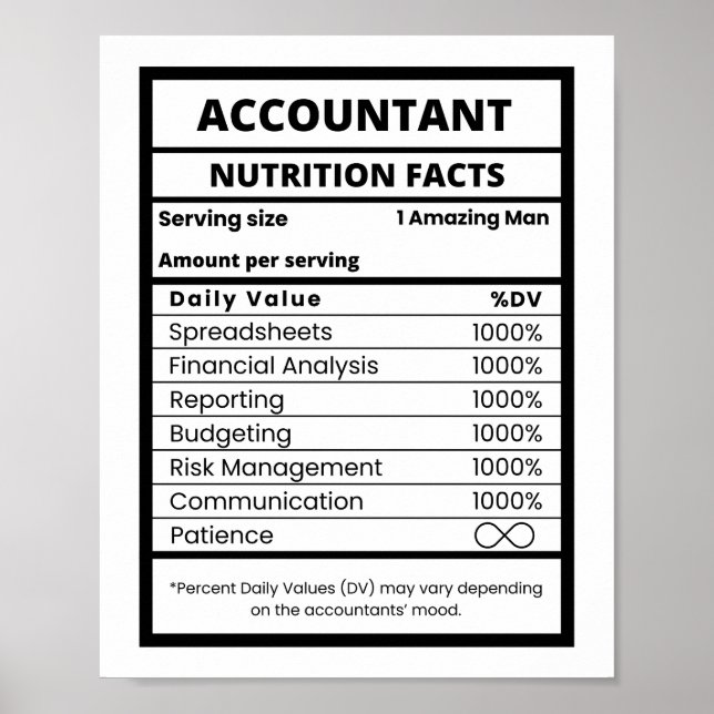 Accountants And Bookkeepers Funny Job Poster (Front)