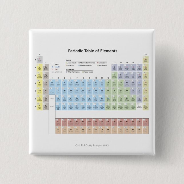 Accurate illustration of the Periodic Table. 15 Cm Square Badge (Front)