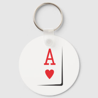 Ace product key ring