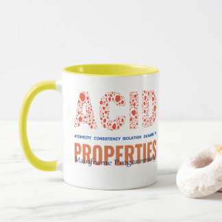 ACID Properties in Mainframe Programming Mug