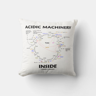 Acidic Machinery Inside (Krebs Citric Acid Cycle) Cushion