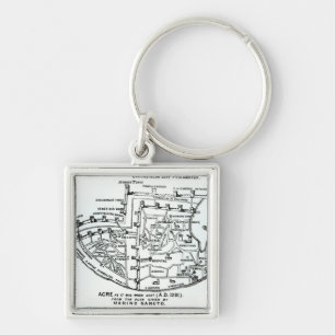 Acre as it was when lost key ring