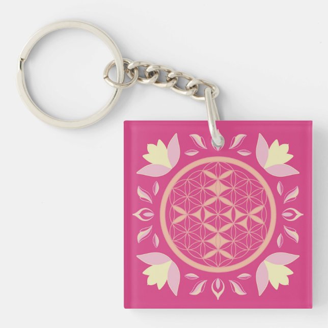 Acrylic keyrings (Front)