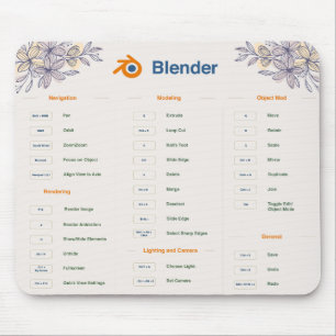 Action Button Shortcuts Mouse Pad: Excel and Blen Mouse Pad