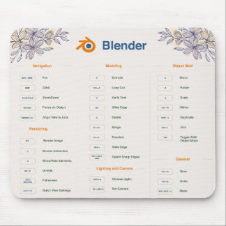 Action Button Shortcuts Mouse Pad: Excel and Blen Pad