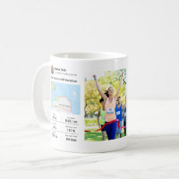 Activity Runner Mug 2 Photo