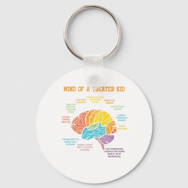 Actor Brain Theatre Thater Acting Actress Gift Key Ring (Front)