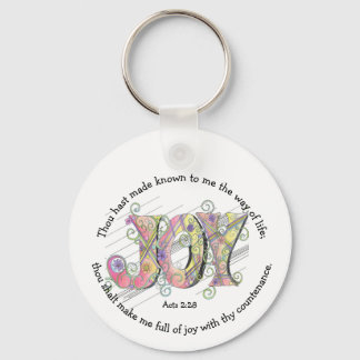 Acts 2:28 Keychain