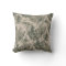 ACU Camo Camouflage Digital Throw Couch Pillow
