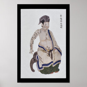 Acupuncture Large Intestine Meridian Hand Yangming Poster