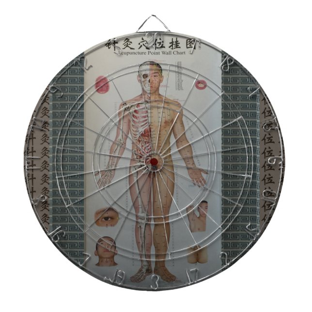 Acupuncture points full body front wall art dartboard (Front)