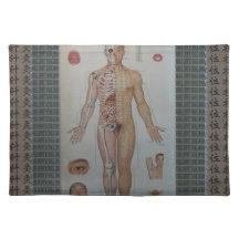 Acupuncture points full body front wall art