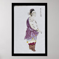 Acupuncture Triple Burner Meridian Hand Shaoyang