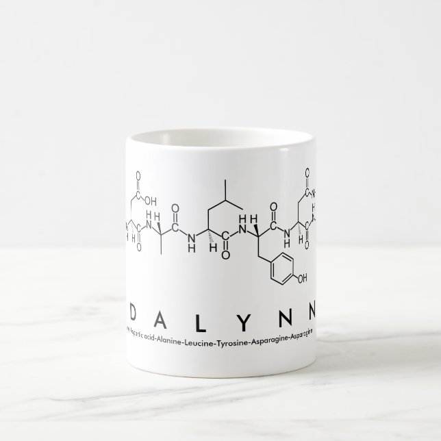 Adalynn peptide name mug (Center)