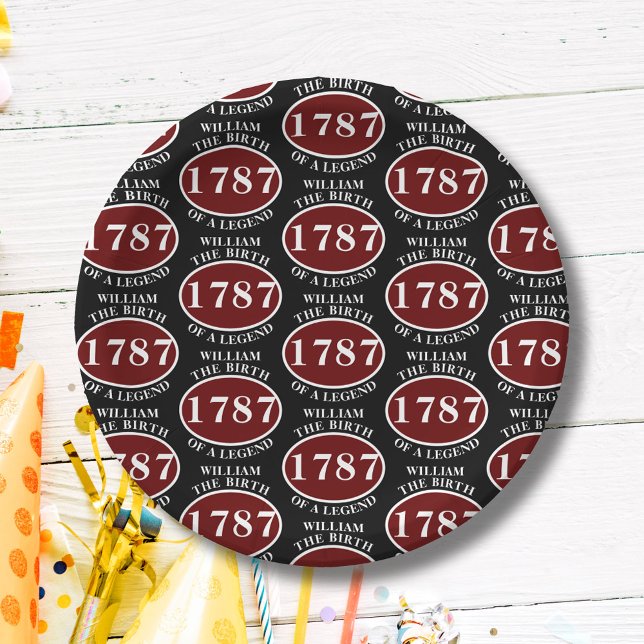 Add Name And Year Birthday Black Paper Plate (Creator Uploaded)
