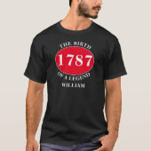 Add Name And Year Birthday T-Shirt (Front)