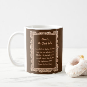 Add Name Change Text She Shed Rules Antique Border Coffee Mug