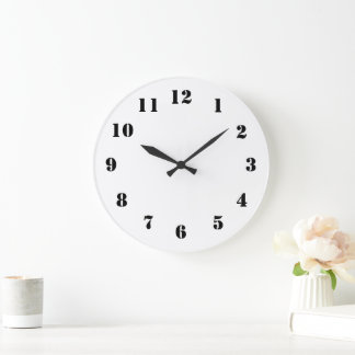 Add Your Background Wall Clock