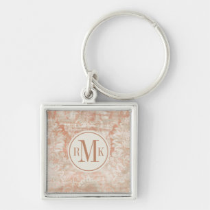 Add Your Initials   Garnet Weft Key Ring