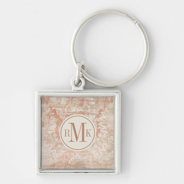 Add Your Initials | Garnet Weft Key Ring (Front)