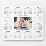 Add Your Own Family Photo 2025 Calendar |  Mouse Pad<br><div class="desc">For further customisation,  please click the "Customise" button and use our design tool to modify this template. If the options are available,  you may change text and image by simply clicking on "Edit/Remove Text or Image Here" and add your own. Thank you.</div>