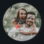 Add Your Own Photo Custom Large Clock<br><div class="desc">Add Your Own Photo Custom Round Clock.</div>