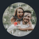 Add Your Own Photo Custom Large Clock<br><div class="desc">Add Your Own Photo Custom Round Clock.</div>