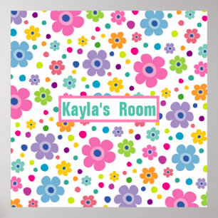Add Your Text : Gloss Print UV