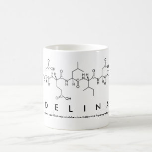 Adelina peptide name mug