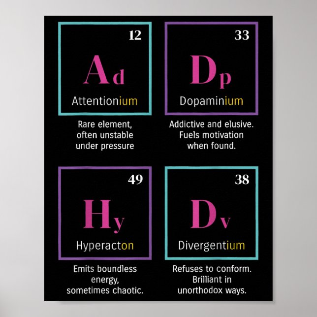 Adhd Elements Periodic Table Neurodivergent Mental Poster (Front)