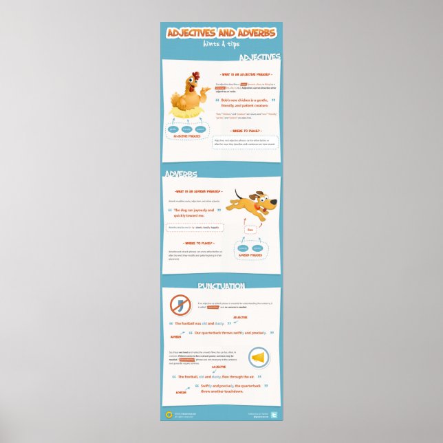 Adjective and Adverb Phrases: Hints and Tips Poster (Front)