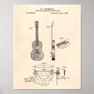 Adjustable Guitars 1893 Patent Art Old Peper Poster