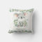 Adorable Koala Eucalyptus Leafy Girl Boy Nursery