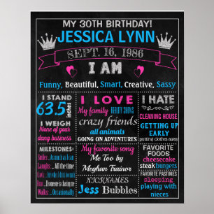 Adult birthday cake smash party chalkboard sign