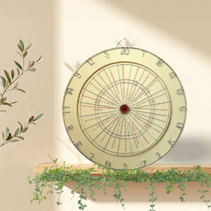 Adult over 20-s Fun Dare Dart board