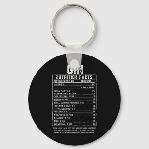 Adults Funny Nutrition Facts Matching Group Merch Key Ring