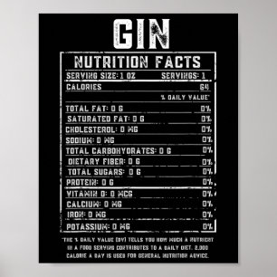Adults Funny Nutrition Facts Matching Group Merch Poster