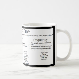 Adverbials of Time - Phrases Coffee Mug